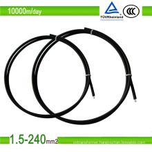 PV Solar Cable 10mm with TUV Certification
